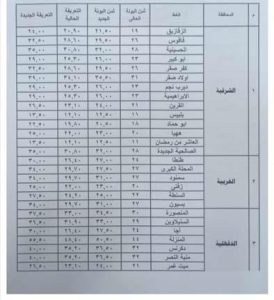 تعريفة الركوب الجديدة3