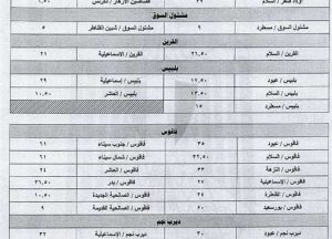 تعريفة الركوب الجديدة2