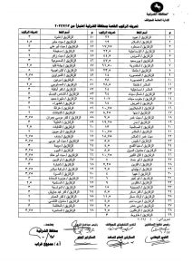 تعريفة الركوب الجديدة