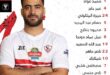 تشكيل الزمالك أمام المصري