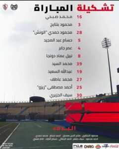 تشكيل الزمالك أمام بتروجيت