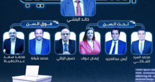 نتيجة انتخابات نقابة الصحفيين