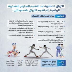 FB IMG 1747494310109 فتح باب التقديم لقبول دفعة جديدة من الطلبة الموهوبين رياضياً بالمدارس العسكرية الرياضية للعام الدراسى 2025 / 2026
