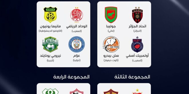 نتائج قرعة كأس الكونفدرالية