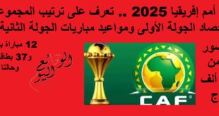 حصاد أمم إفريقيا 2025 .. ترتيب المجموعات وحصاد الجولة الأولى ومواعيد مباريات الجولة الثانية