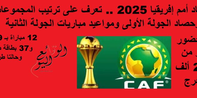 حصاد أمم إفريقيا 2025 .. ترتيب المجموعات وحصاد الجولة الأولى ومواعيد مباريات الجولة الثانية