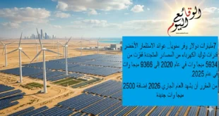الطاقة المتجددة نحو مستقبل أخضر