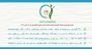 هيئة الغذاء