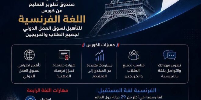 FB IMG 1784796122517 صندوق تطوير التعليم يطلق البرنامج المجاني لتعلم اللغة الفرنسية لتأهيل الشباب لسوق العمل الدولي