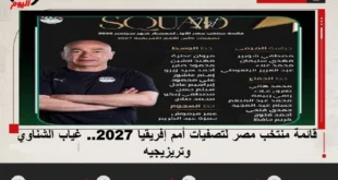 قائمة منتخب مصر في تصفيات أمم إفريقيا