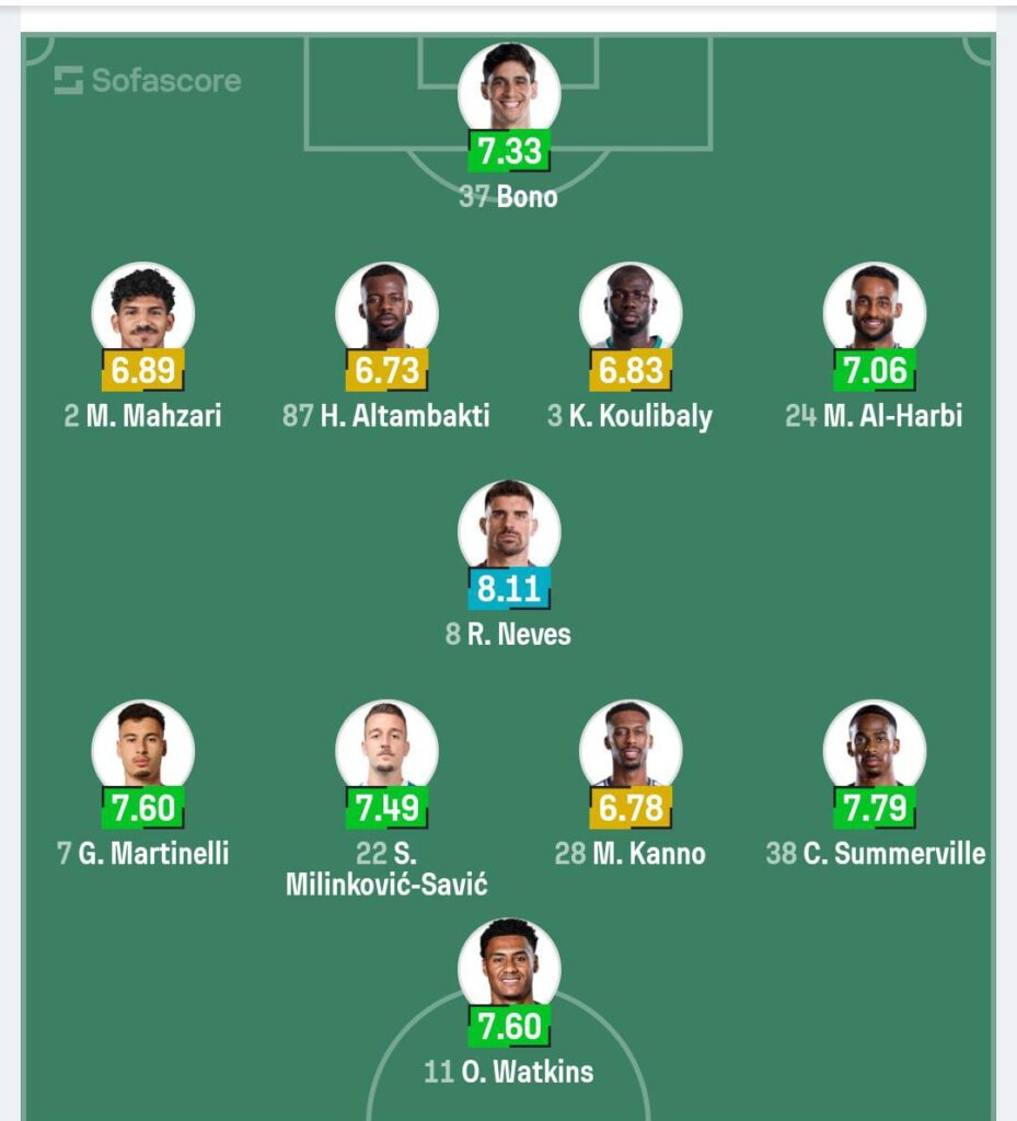 IMG 20261010 WA0006 كلاسيكو دوري روشن السعودي.. صراع متوهج على الصدارة.. تشكيل الفريقين وموعد المباراة