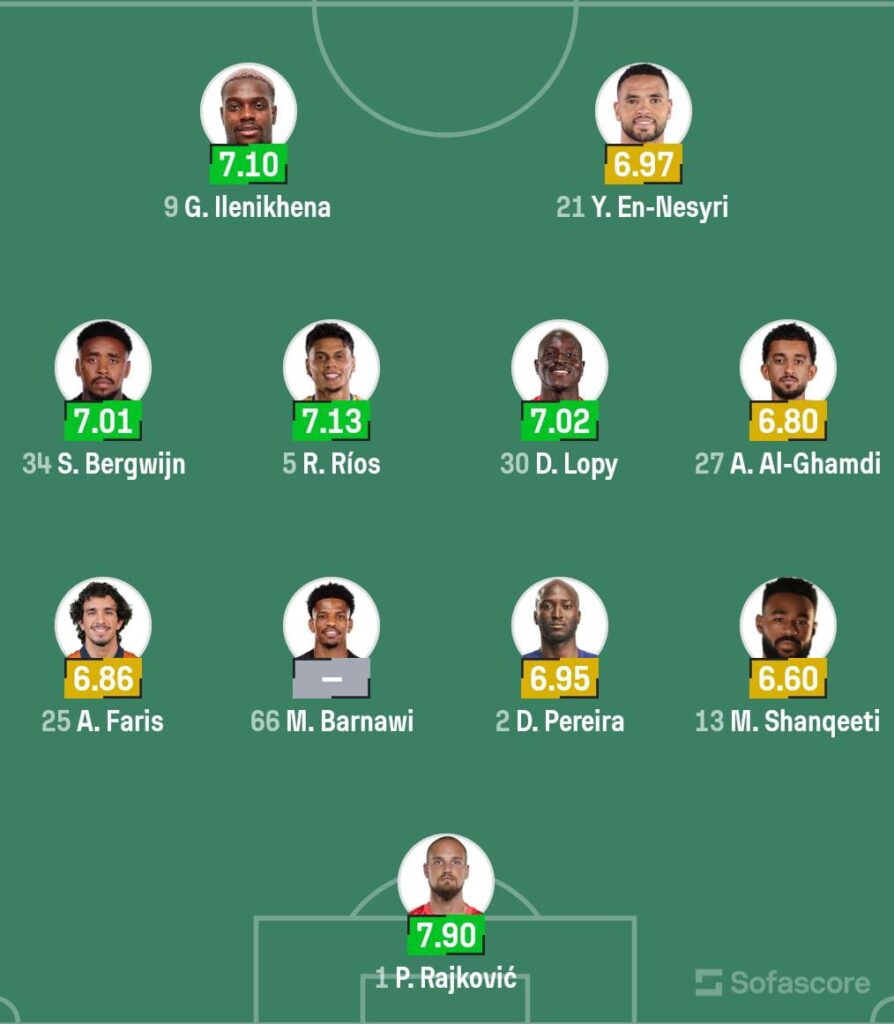 IMG 20261010 WA0007 كلاسيكو دوري روشن السعودي.. صراع متوهج على الصدارة.. تشكيل الفريقين وموعد المباراة